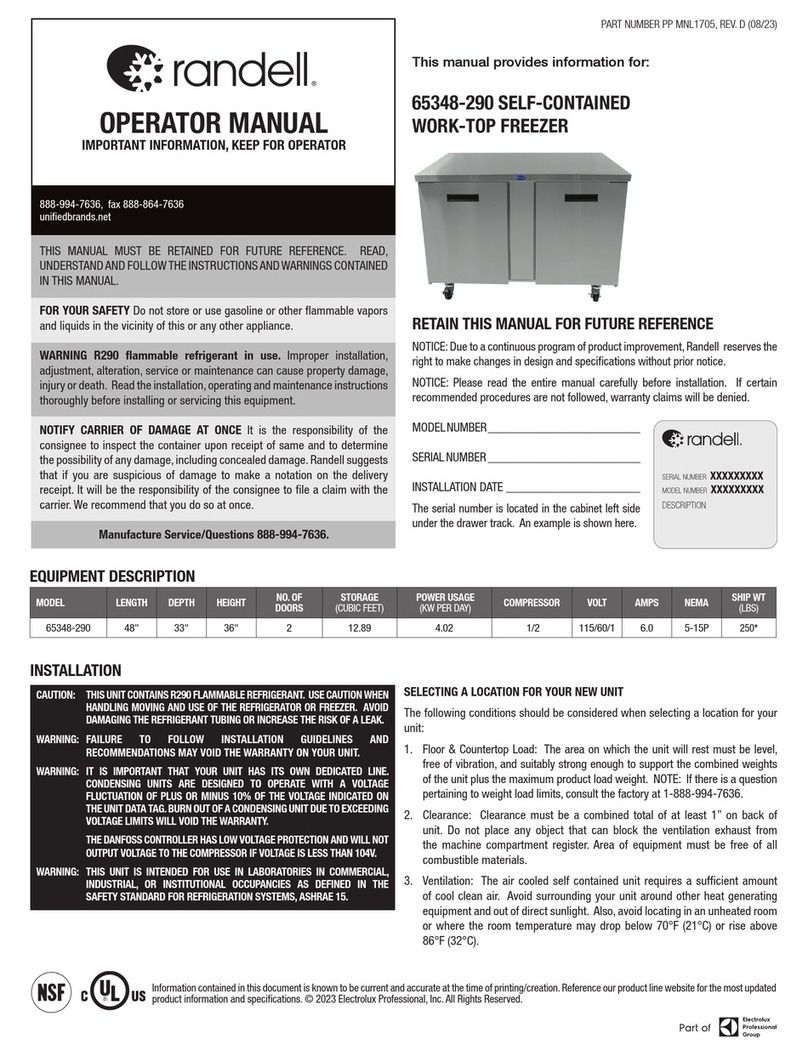 Randell 65348-290 User manual