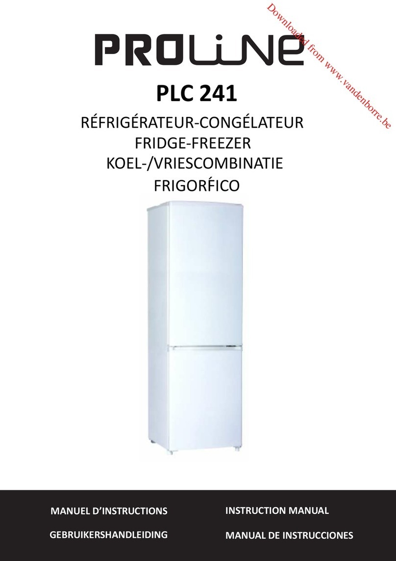 Proline PLC 241 User manual