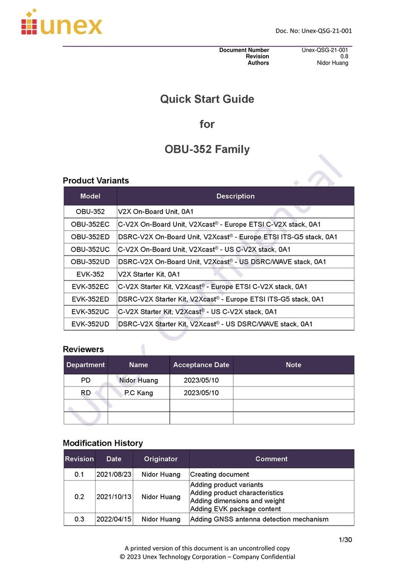 Unex OBU-352EC quick start guide