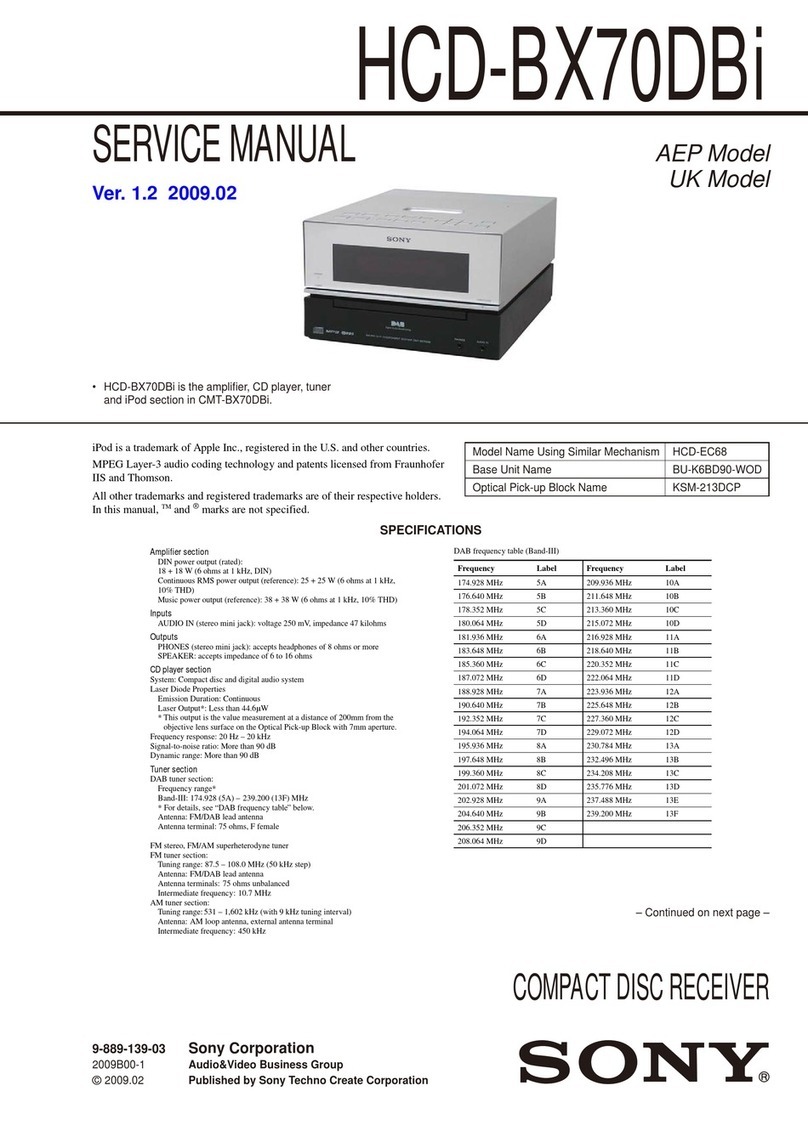 Sony HCD-BX70DBi Service manual