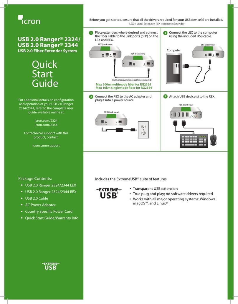 Icron USB 2.0 Ranger 2324 User manual