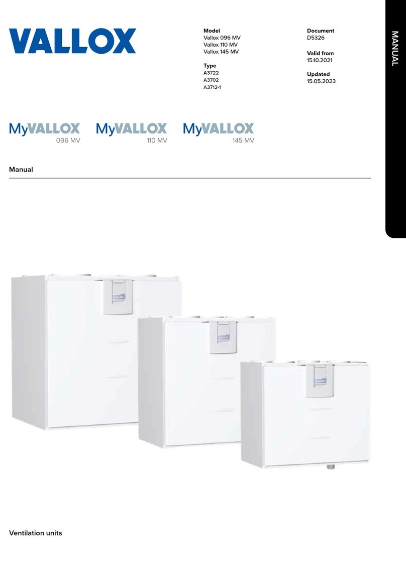 Vallox A3712-1 User manual