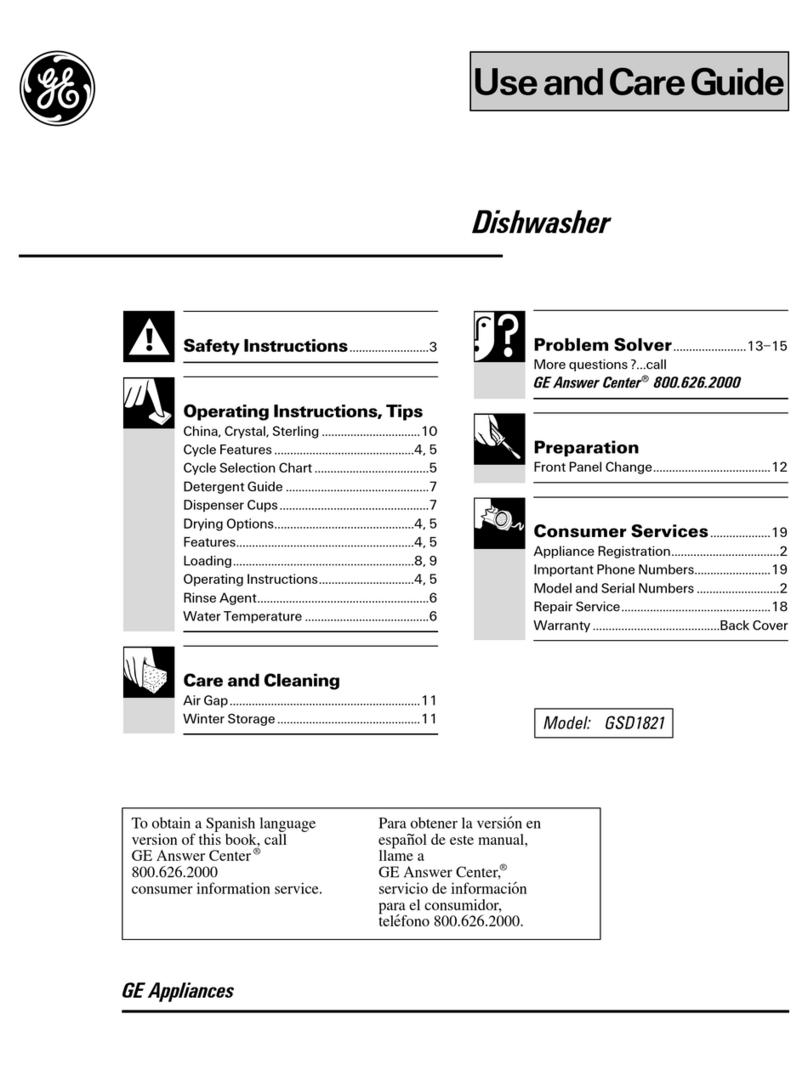 GE GSD1821 User manual