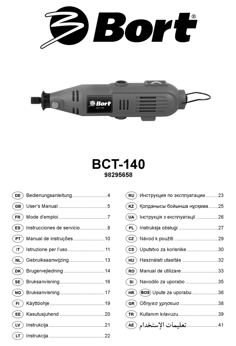 Bort 98295658 user manual