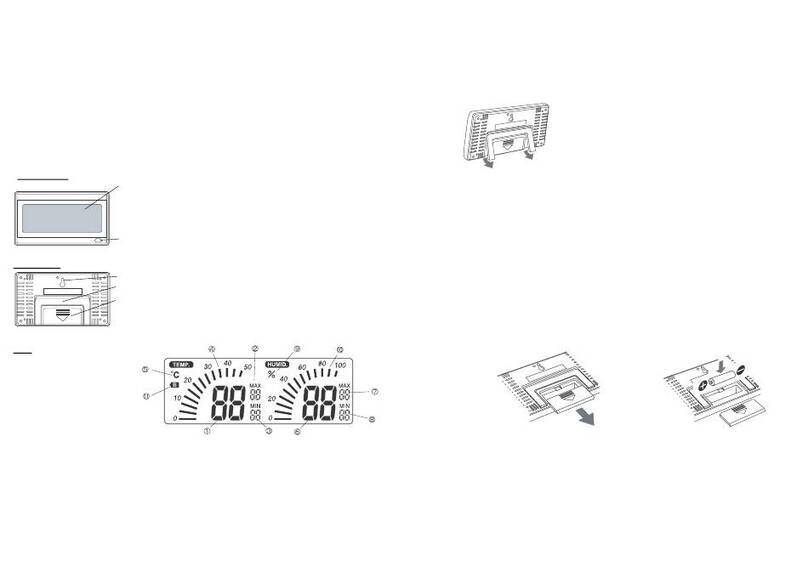 SATO KEIRYOKI PC-7700II instruction manual