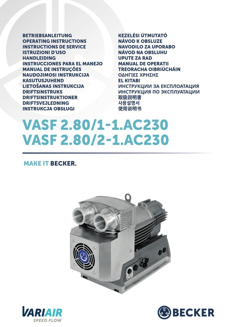 Becker VASF 2.80/1-1.AC230 operating instructions