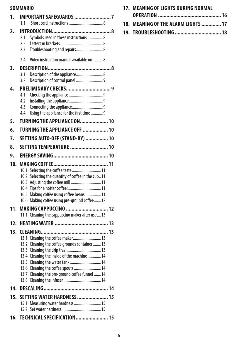 DeLonghi ESAM04110S User manual