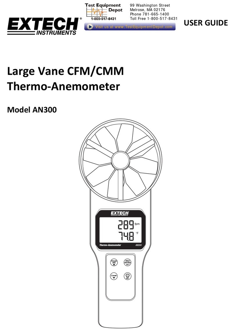 Extech Instruments AN300 User manual Extech Instruments AN300 User manual