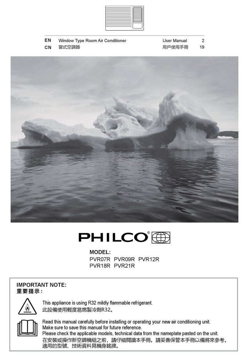 Philco PVR07R User manual