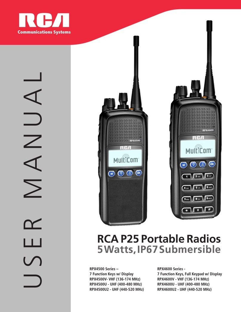 RCA RPX4600 Series user manual