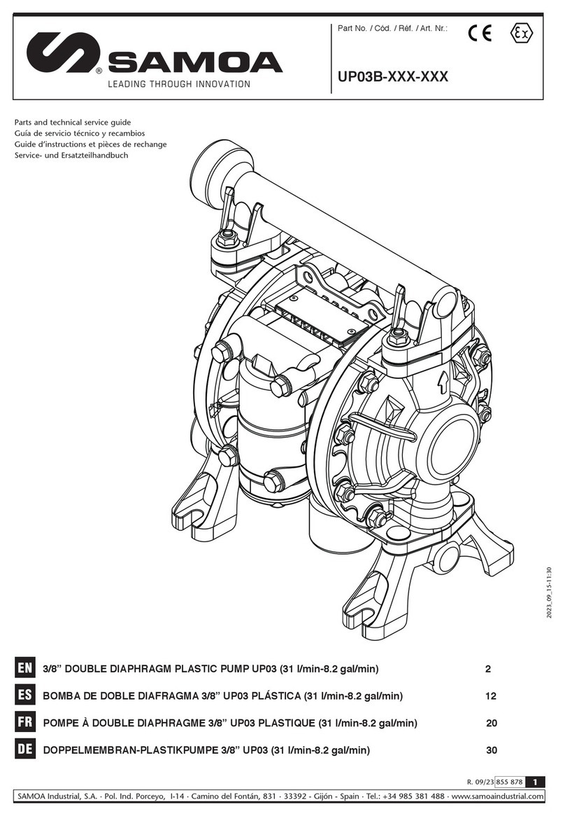 Samoa UP03B Series Operating manual