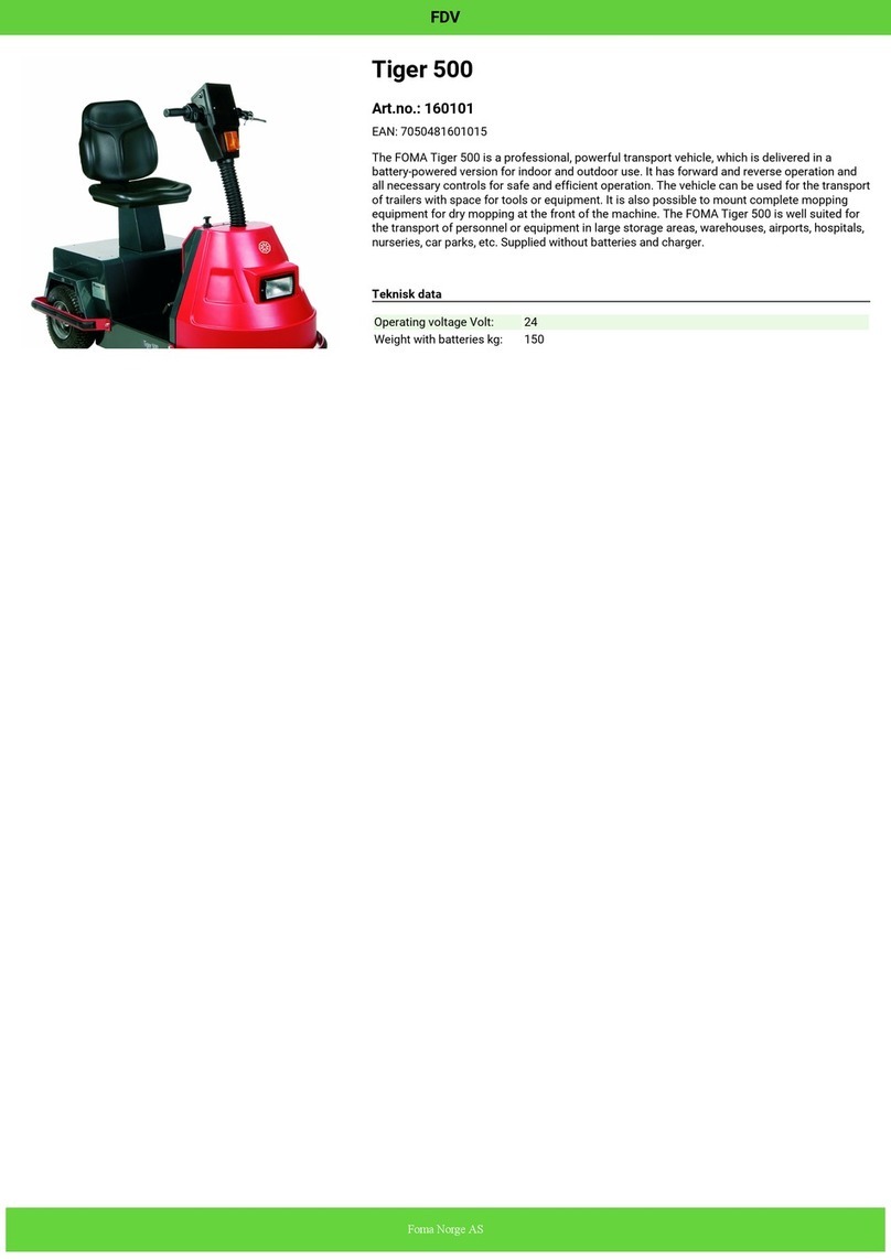 IPC TIGER 500 User manual