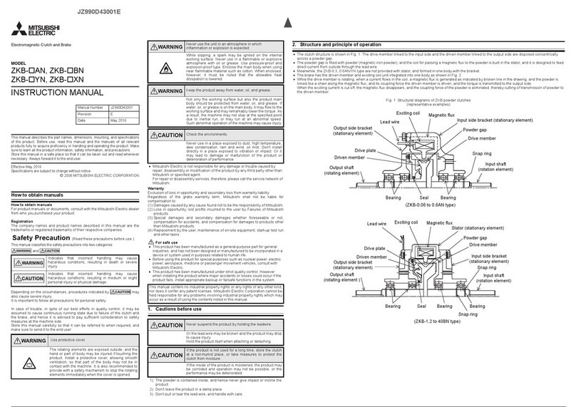 Mitsubishi Electric ZKB AN Series instruction manual Mitsubishi Electric ZKB AN Series instruction manual