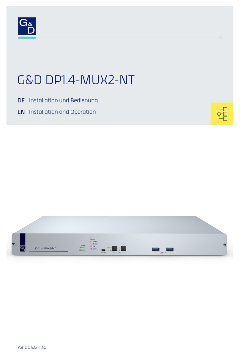 G&D DP1.4-MUX2-NT manual