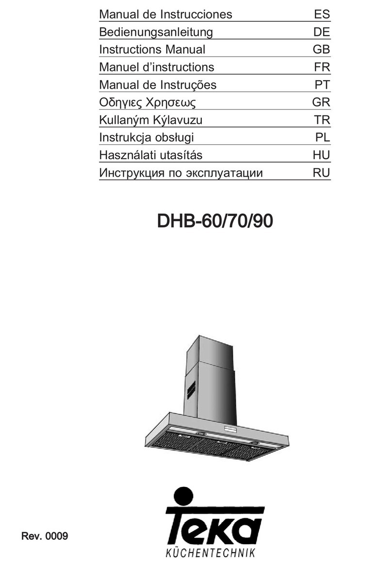 Teka DHB-60 User manual