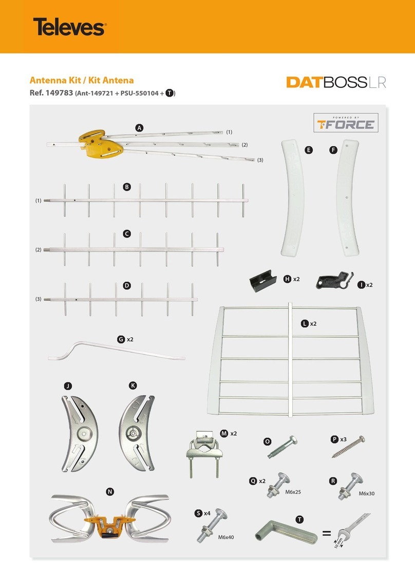 Televes DATBOSSLR 149783 manual