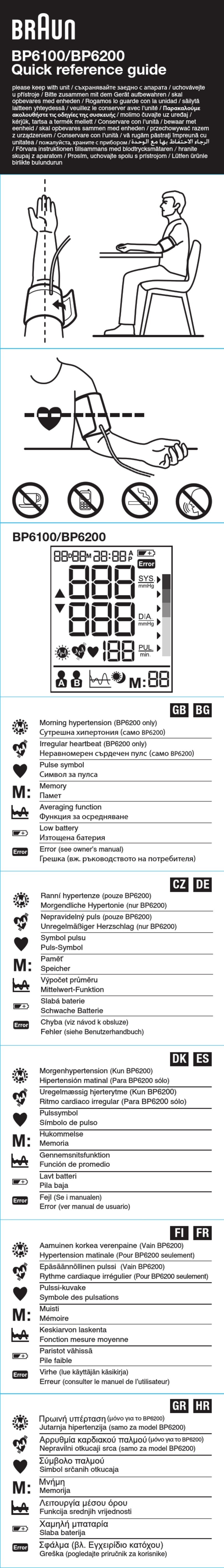 Braun BP6100 User manual