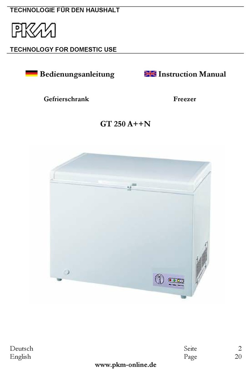 Pkm GT 250 A++N User manual