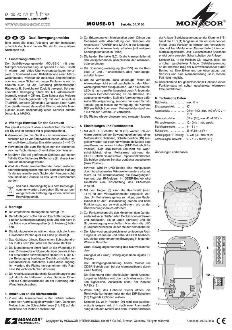 Monacor security MOUS-01 User manual