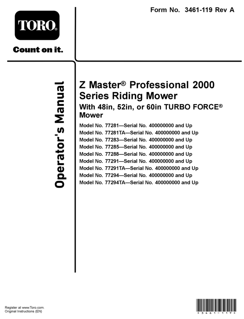 Toro 77281 Operator's manual