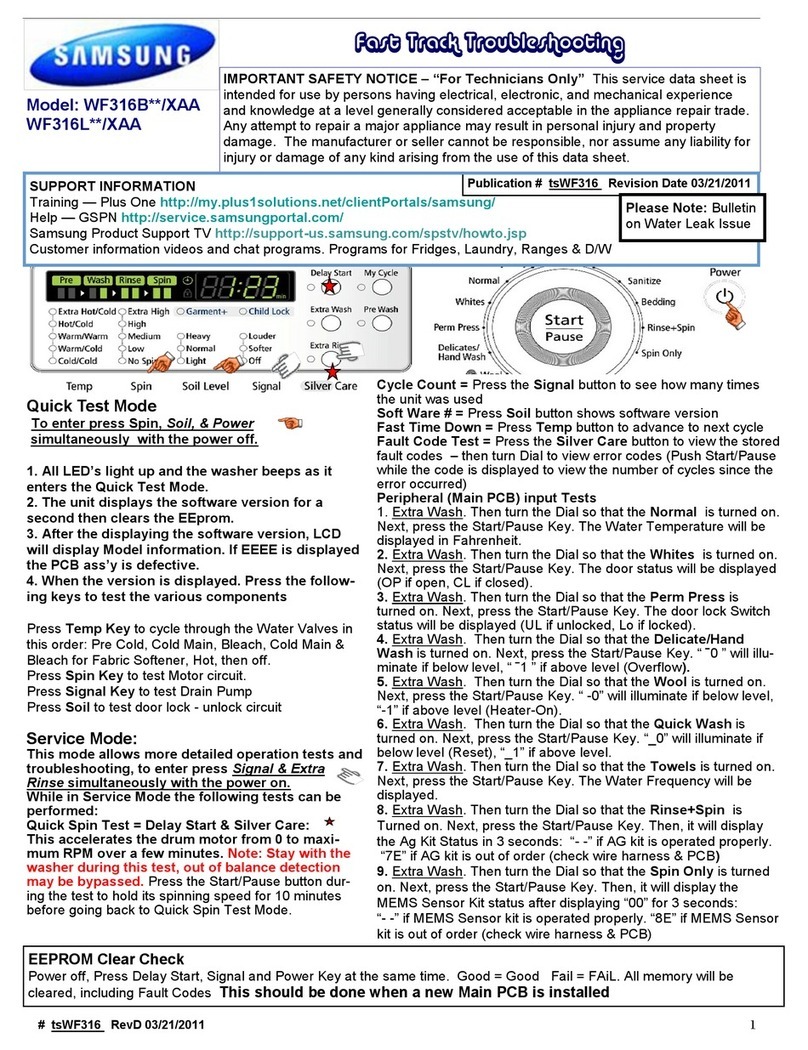 Samsung WF316B /XAA Series User manual