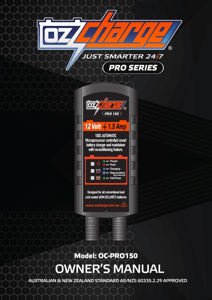 OzCharge OC-PRO150 owner's manual OzCharge OC-PRO150 owner's manual
