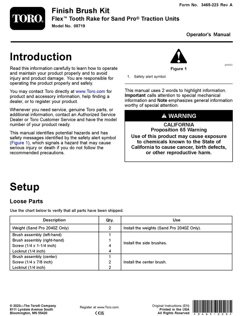 Toro 08719 Operator's manual