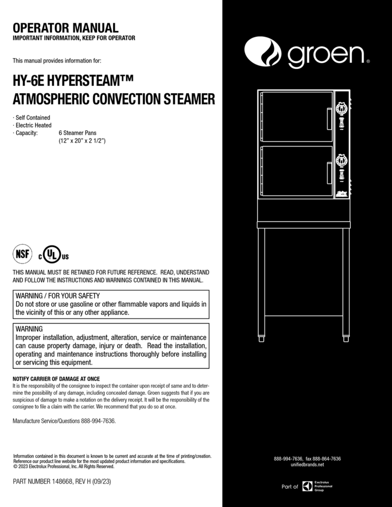 Groen HYPERSTEAM HY-6E User manual