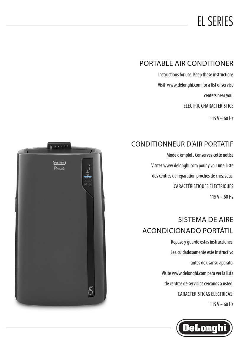 DeLonghi PACEL395HLWFK User manual