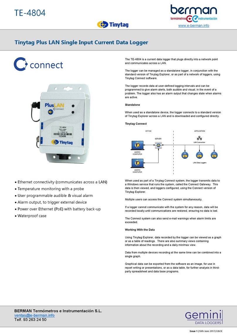 BERMAN Tinytag Plus LAN manual