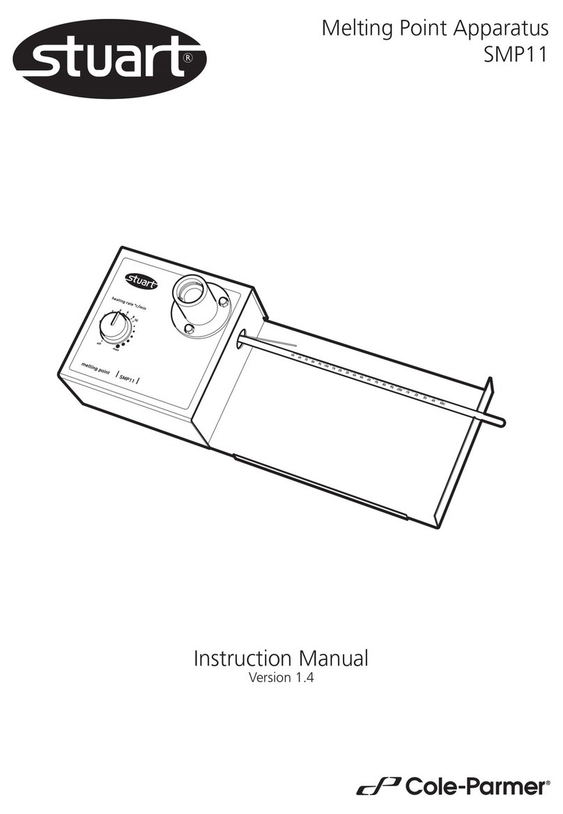 Cole Parmer Stuart SMP11 instruction manual