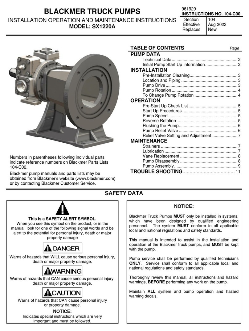 BLACKMER SX1220A Manual