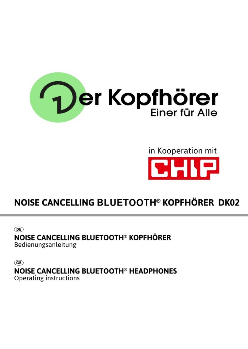 Der Kopfhorer CHIP DK02 User manual