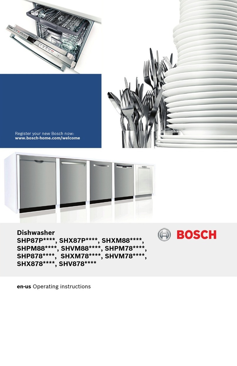 Bosch SHX87P Series operating instructions