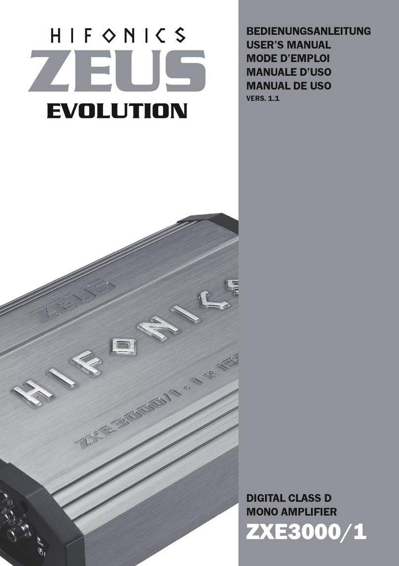 Hifonics Zeus Evolution ZXE3000 user manual