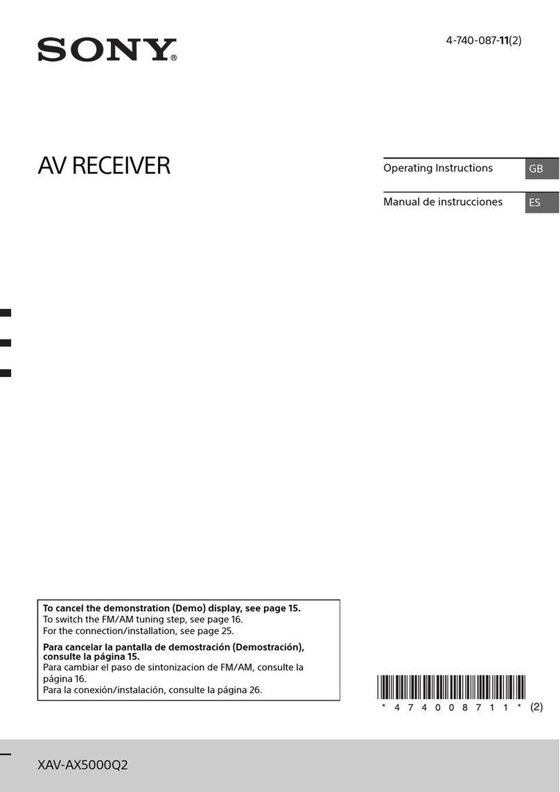 Sony XAV-AX5000Q2 operating instructions