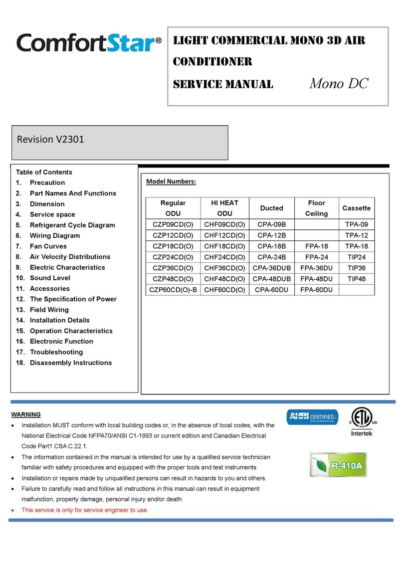Comfort Star CZP09CD User manual
