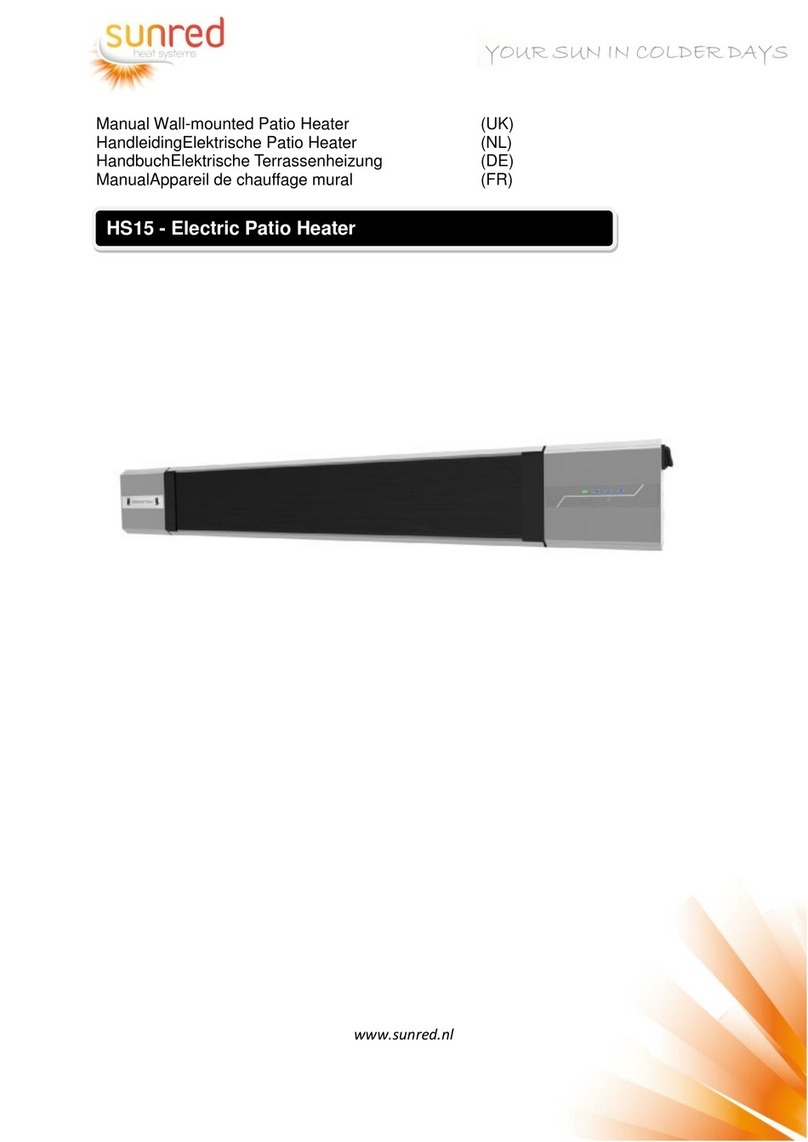 Sunred HS15 User manual