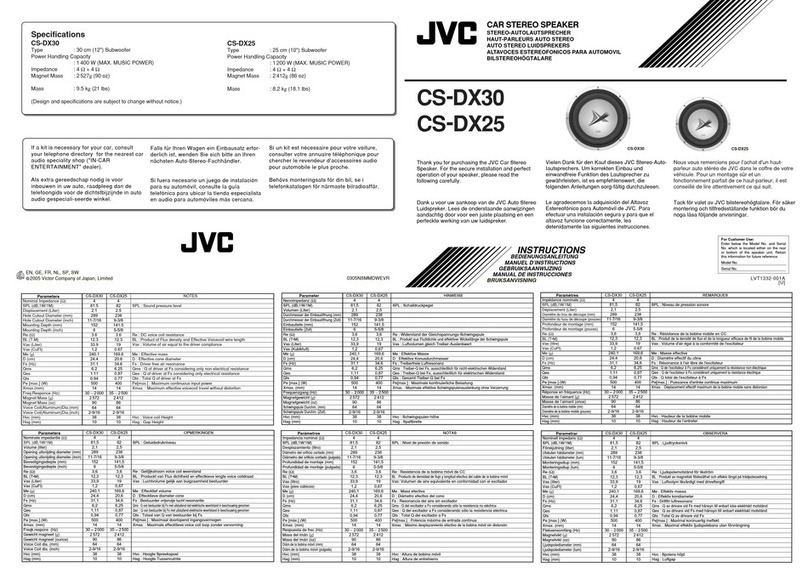 JVC CS-DX30U User manual