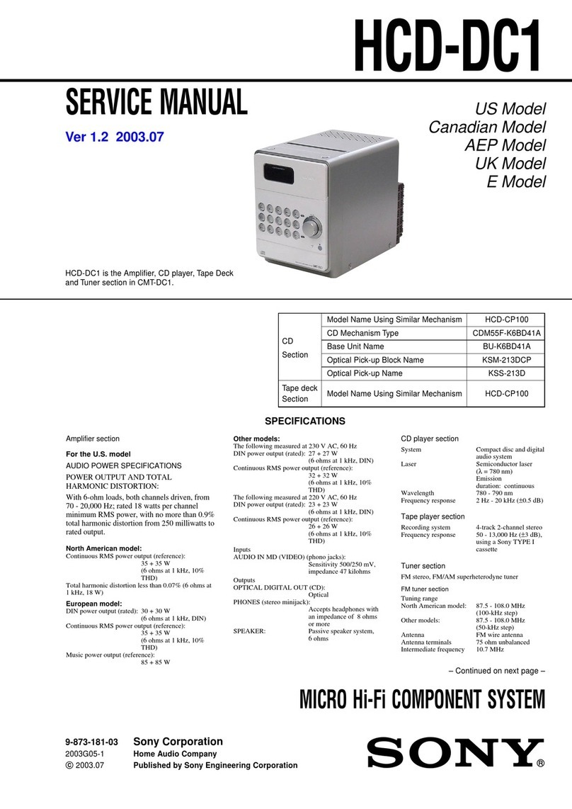 Sony HCD-DC1 Service manual