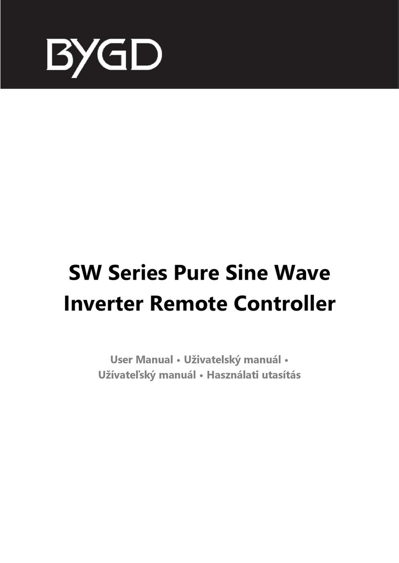 BYGD SW Series user manual