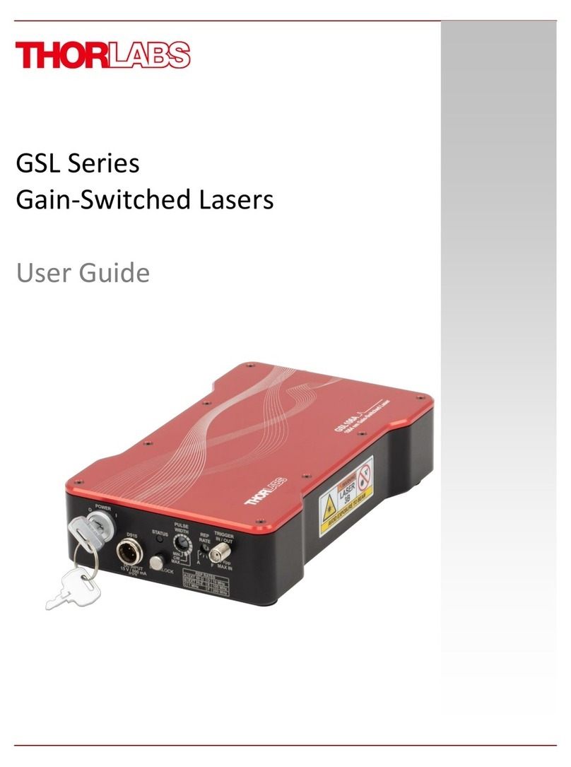 THORLABS GSL Series User manual THORLABS GSL Series User manual