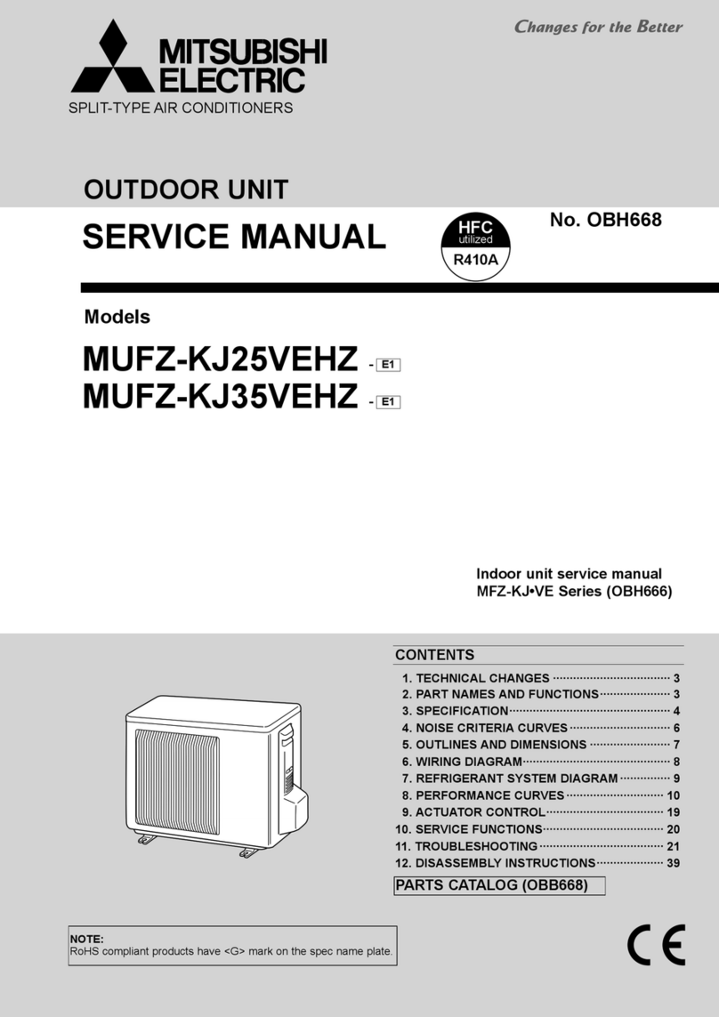 Mitsubishi Electric MUFZ-KJ25VEHZ User manual