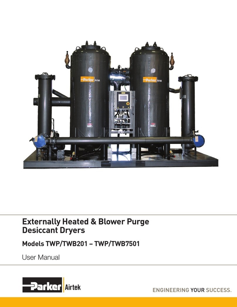 Parker TWP/TWB201 User manual