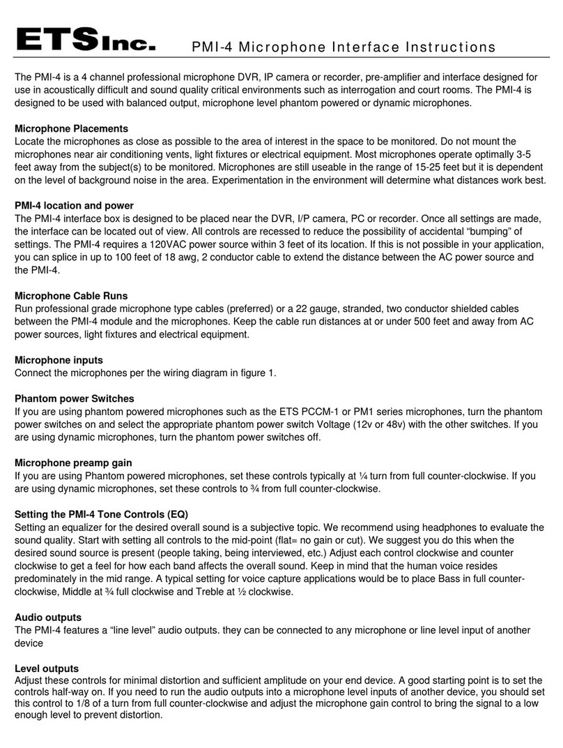 ETS PMI-4 instructions
