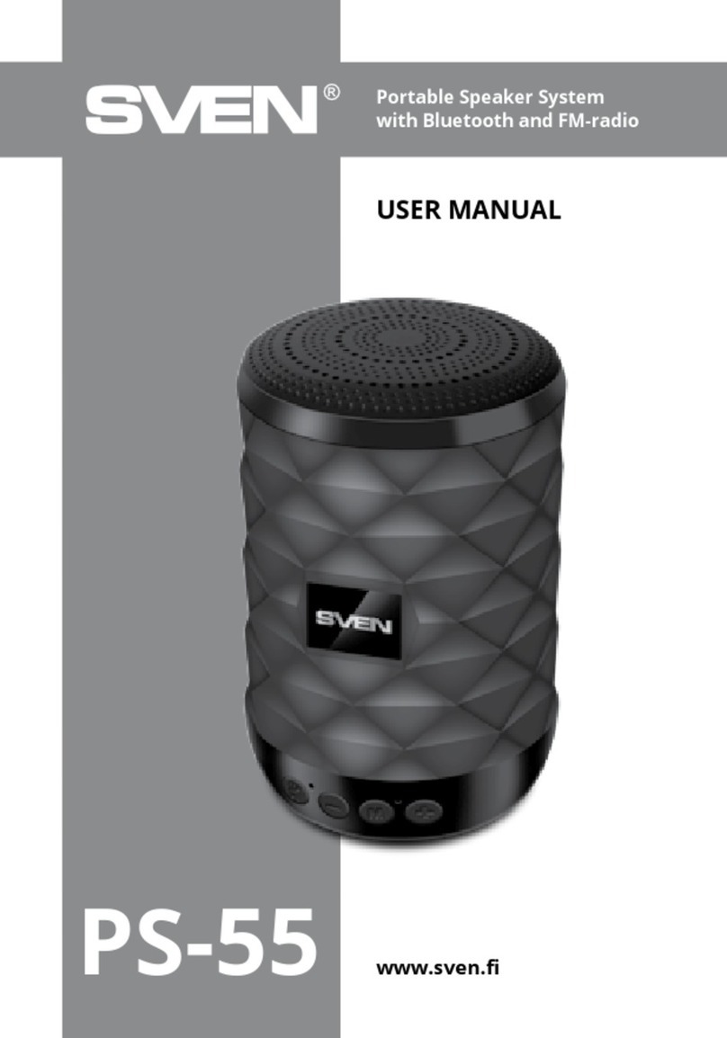 Sven PS-55 User manual