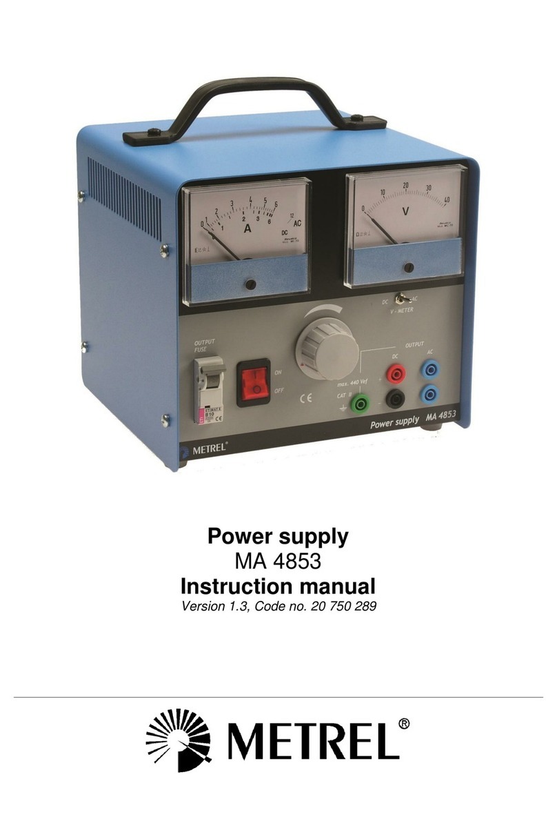 METREL MA 4853 User manual