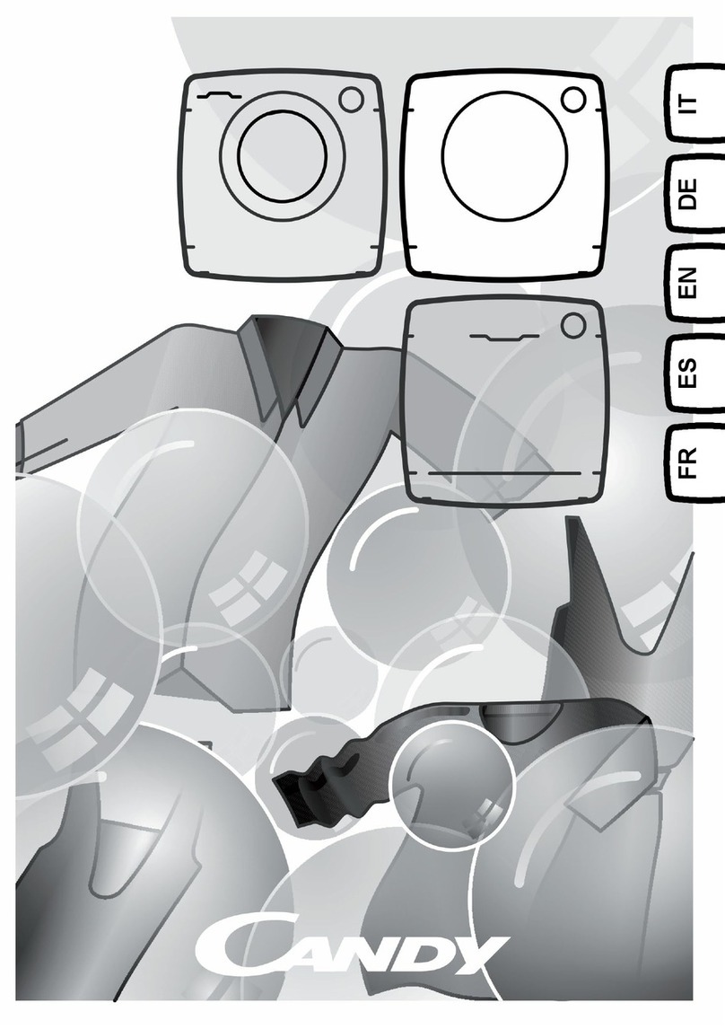 Candy PRO RPE H9A2TRE-S User manual