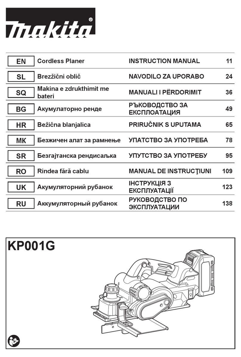 Makita KP001GZ User manual