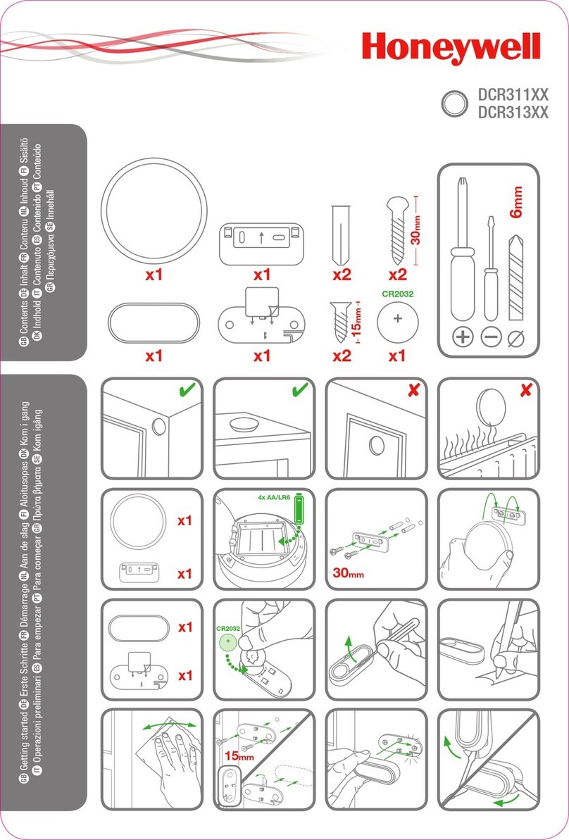 Honeywell DCR311 Series User manual